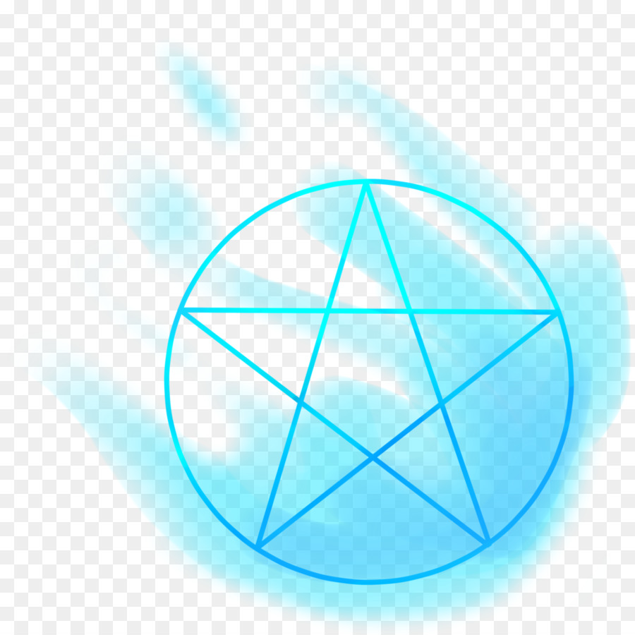Obiettivo Minore, bandendo il rituale del pentagramma Magico Idea - spirituale