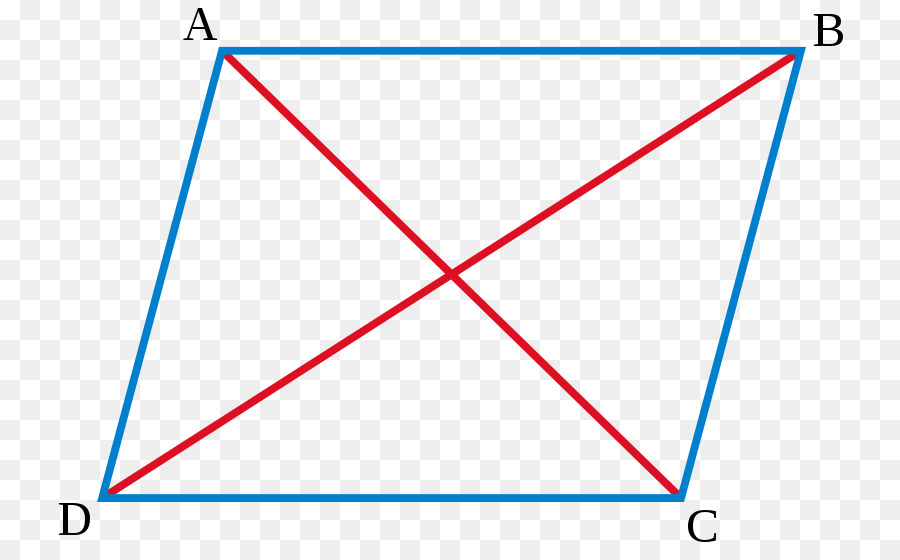 Parallelogramma legge Quadrilatero Geometria Diagonale - Rombo