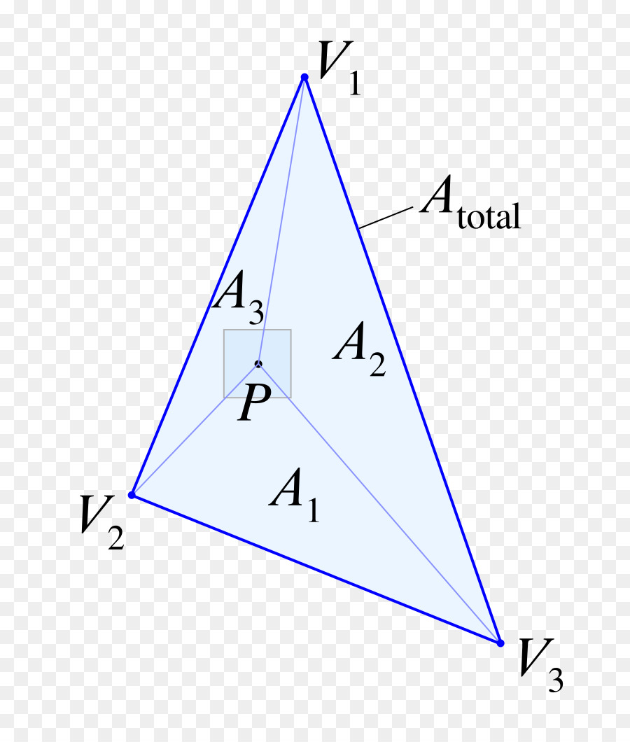 Dreieck Lineare interpolation Rasterisation - linearen Vektor