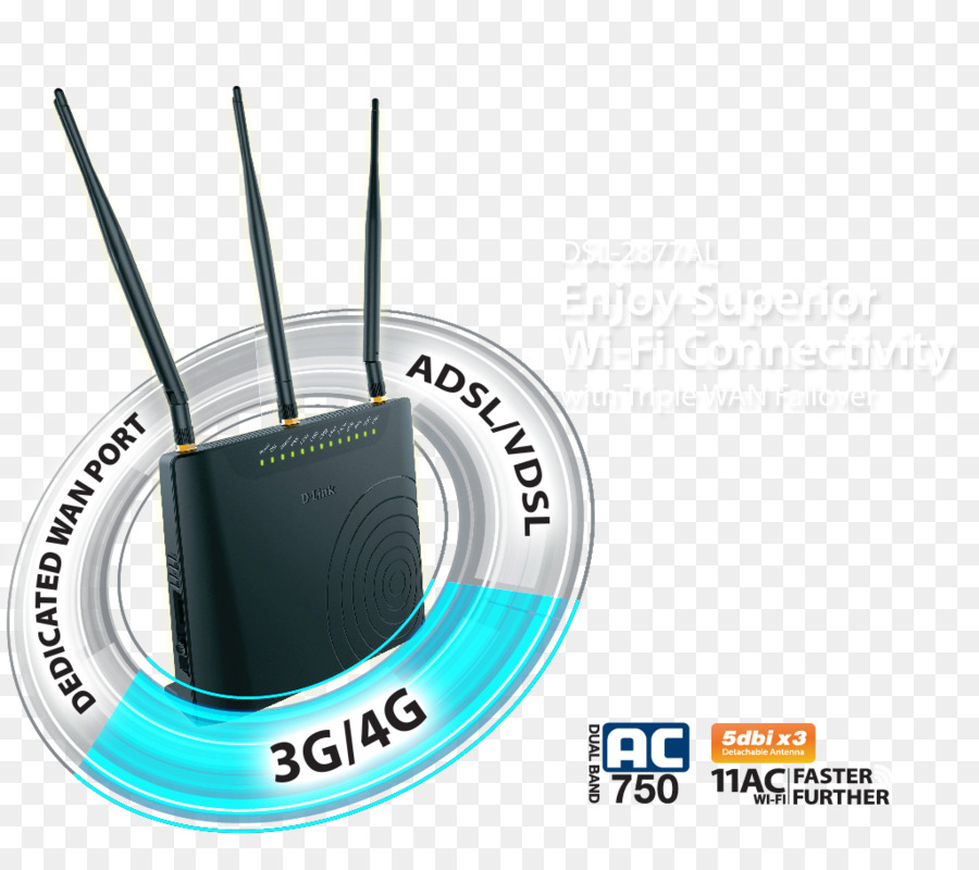 Digital subscriber line Router DSL-modem WLAN-G. 992.3 - nahtlose Verbindung