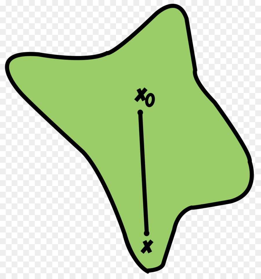 Verde Foglia Organismo Clip art - cinque a forma di stella