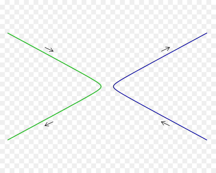 Dreieck, Linie Kreis Punkt - Kollision