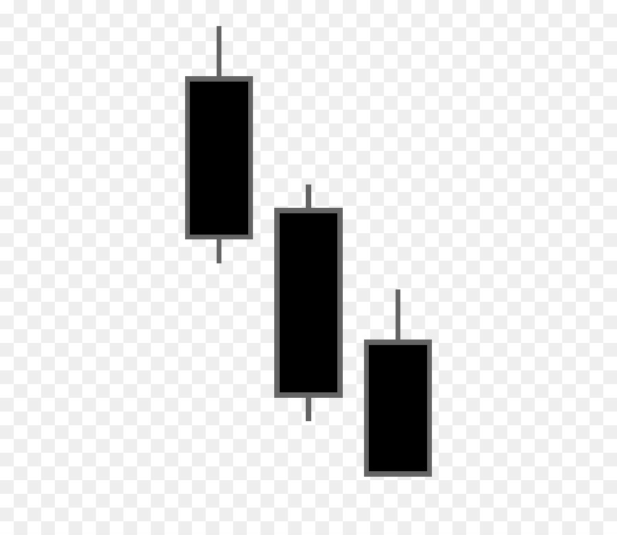Tre corvi neri grafico a Candela Candlestick pattern Mercato del sentiment degli Investitori - creative corvi
