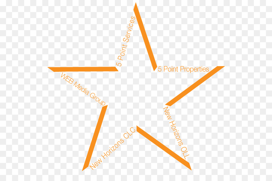 5Point dịch Vụ Chuyên nghiệp, Đội ngũ Notarissen Arnhem Clip nghệ thuật - ba chiều ngôi sao năm cánh
