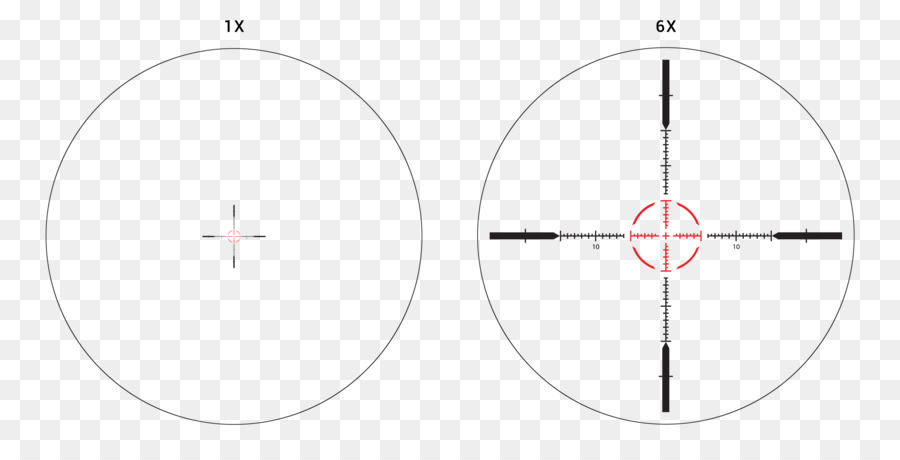 Kreis, Punkt, Winkel - super zoom Fernglas