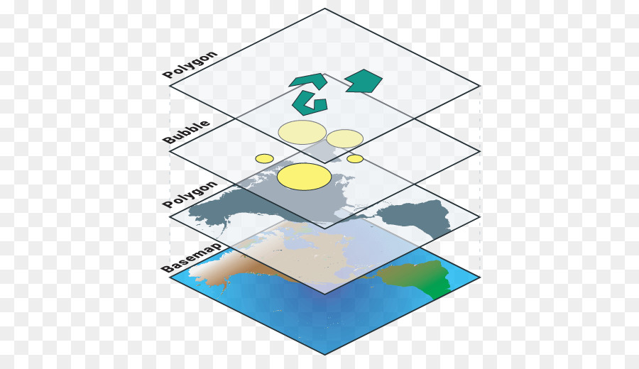 Geographic Information System ArcGIS Web mapping Geographie - Schichten