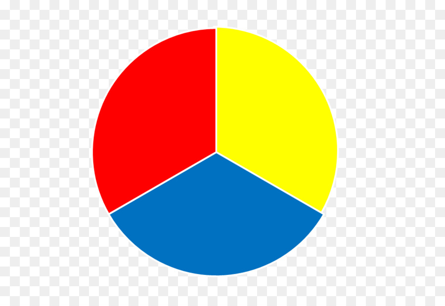 Grundfarbe Additive Farbe Gelb Farbe Rad - primäre