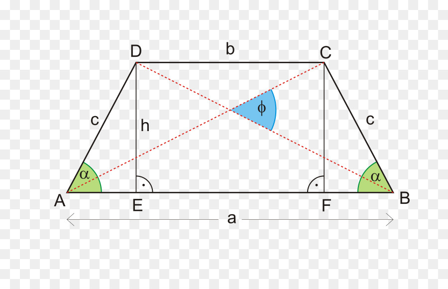 Gleichschenkliges Trapez, Dreieck, Parallelogramm - Abschnitte Vektor