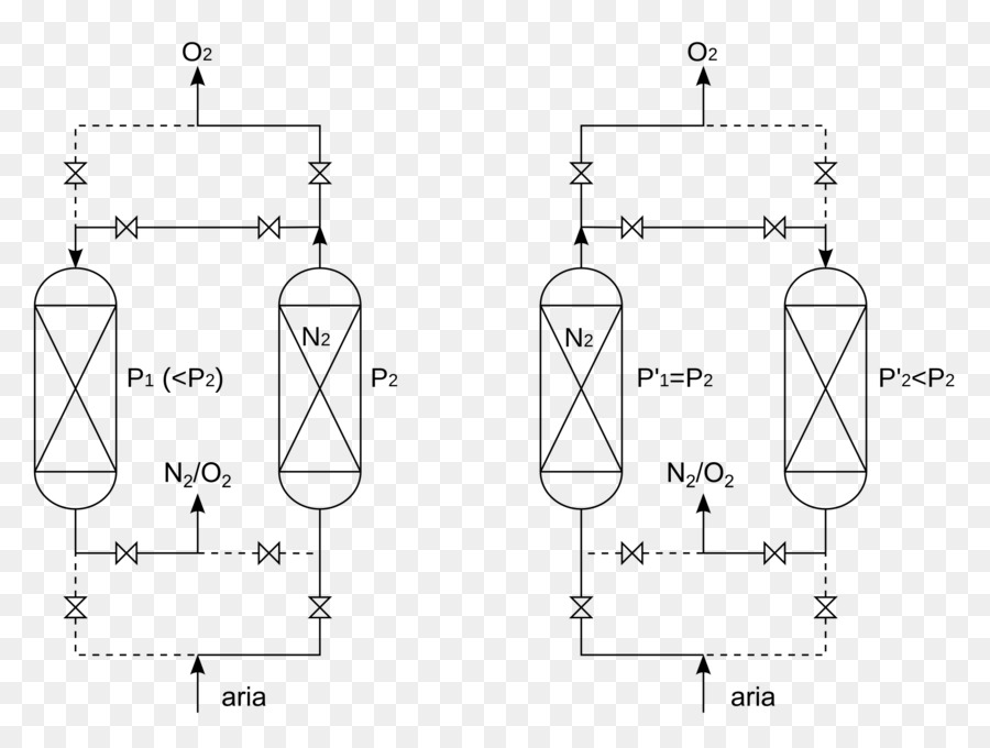 Adsorbimento di oscillazione di pressione del Gas affinità Chimica - bambù materiale