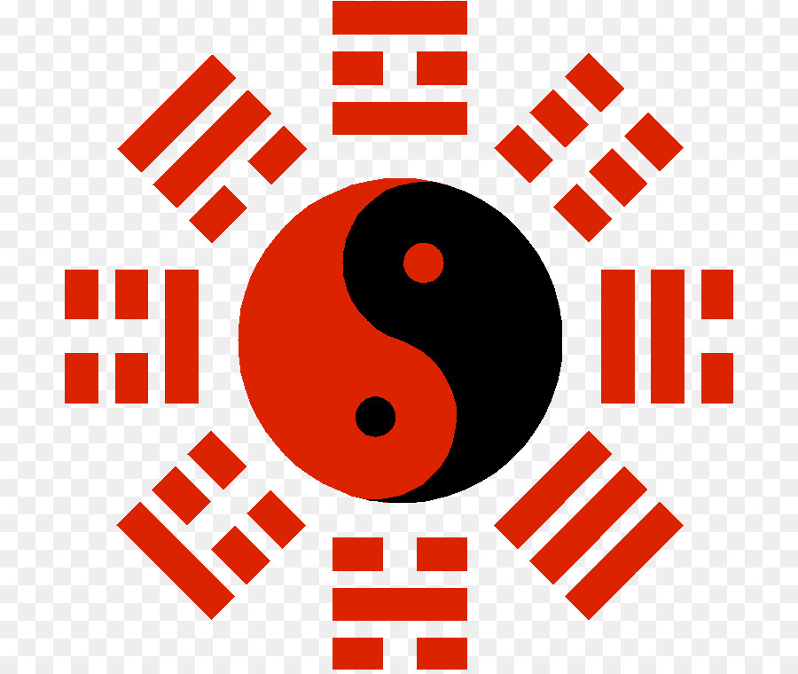 Bagua-Symbol Computer-Symbole Yin und yang - Taiji