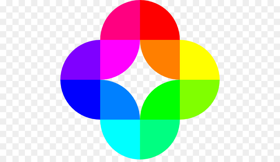 Ruota dei colori Computer Icone clipart - colore circolare