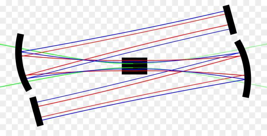 Kerr-ống kính modelocking Chế độ khóa Ti:sapphire laser Kerr có hiệu lực - khẩu hiệu lực