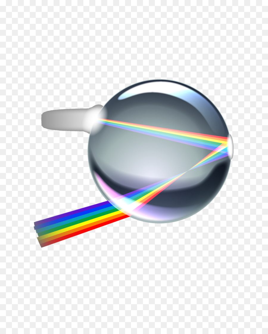 Licht-Dispersion, Regenbogen Wellenlänge Optik - Dispersion