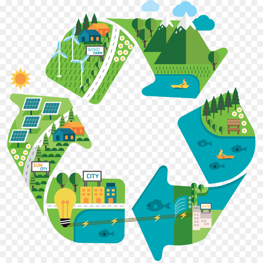 Infografik Erneuerbare Energie Welt-Energie-Verbrauch - Energie Einsparung und Umweltschutz
