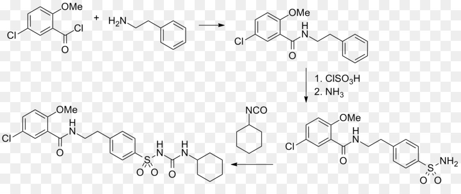 Chalcone Chemische Synthese Aldol-Reaktion Chemie Aromatizität - Synthese