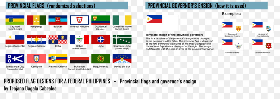 Cờ của Philippines Bulacan liên bang ở Philippines Philippines cuộc cách Mạng - danh sách véc tơ