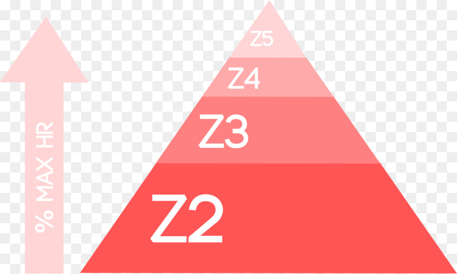 Dreieck Logo Bereich - sagte, es sei Pyramide