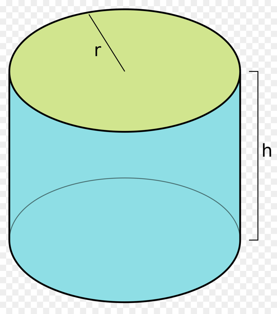 Zylinder-Fläche Geometrie kartesische Koordinatensystem - Zylinder