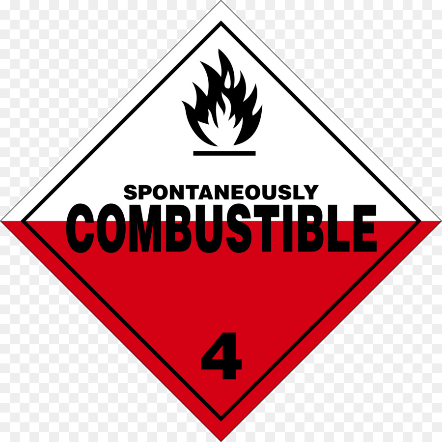 Gefahrgut-Plakat Brennbarkeit und Entflammbarkeit GEFAHRGUT Klasse 3 Brennbare Flüssigkeiten - brennbare