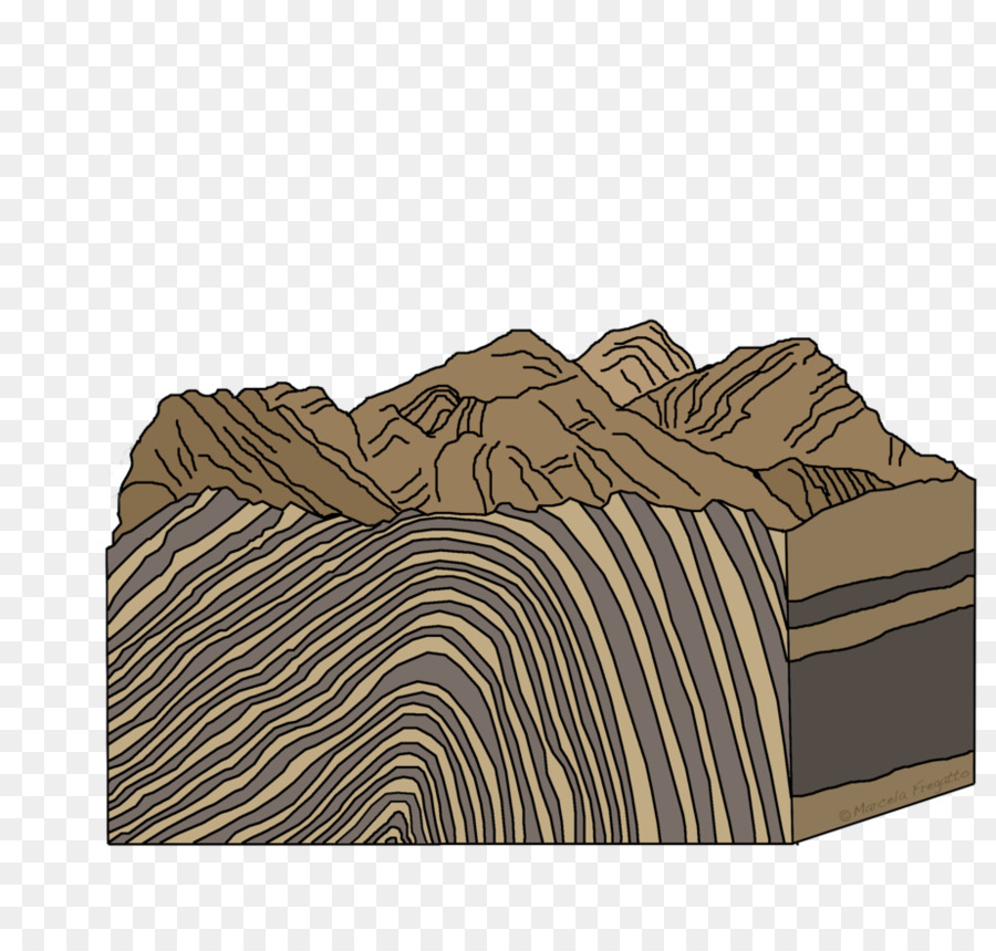 Faltengebirge Zeichnung Zagros-Gebirge-Gebirge - 3 Fach
