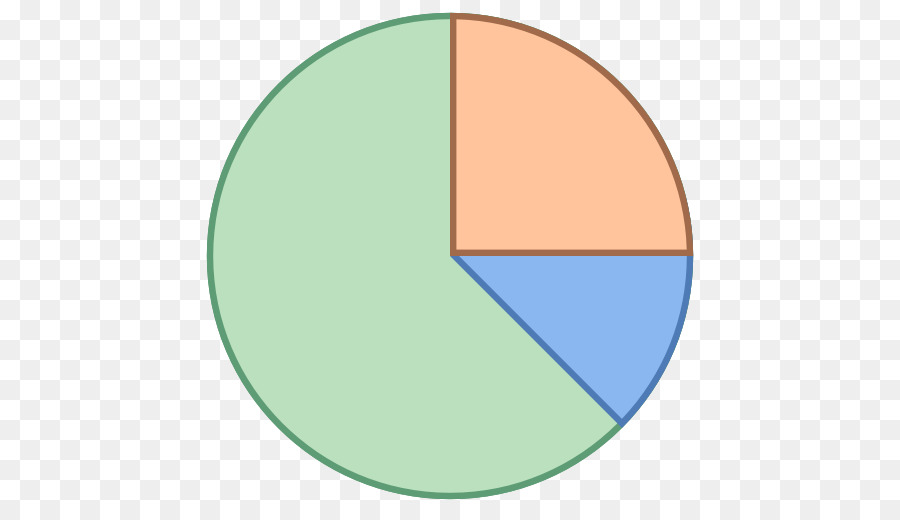 Grafico a torta Icone del Computer Statistiche Cerchio - cerchio