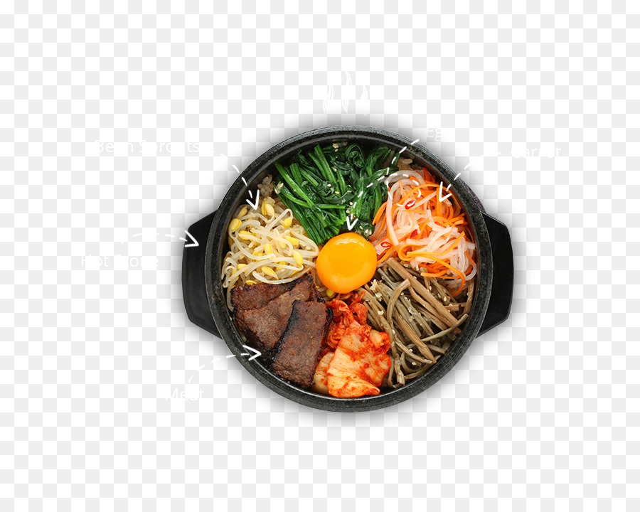 Bibimbap Koreanisch-Küche, Grill-galb D - Grill