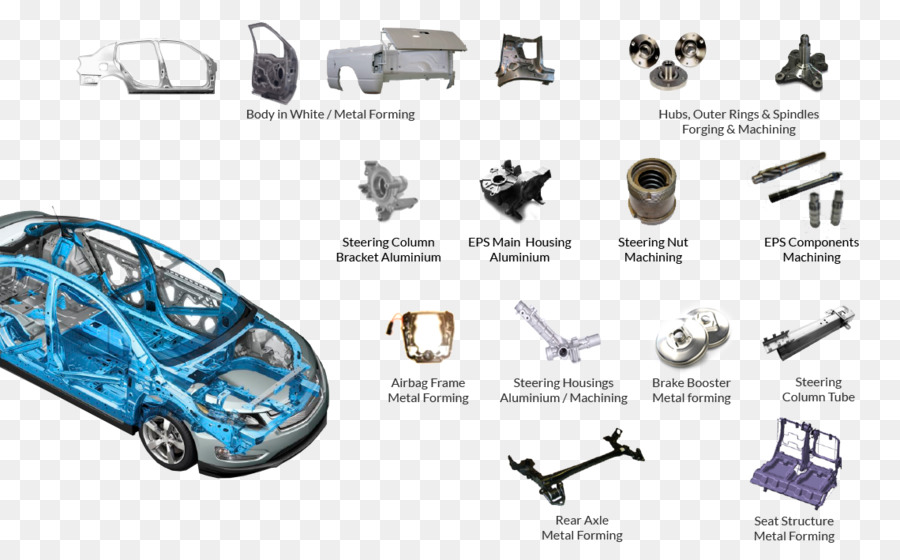 Auto Automotive lighting Body in white Chassis-und Fahrzeugrahmen - Körper Struktur