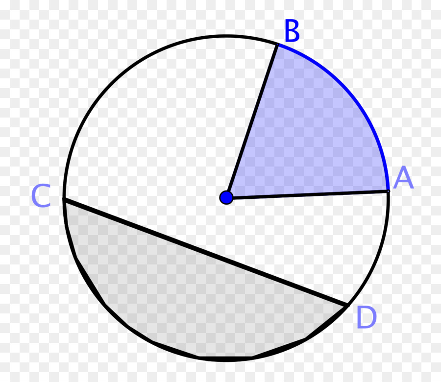 Kreis-Punkt-Bogen-Geometrie kreissektors - Runder geometrie
