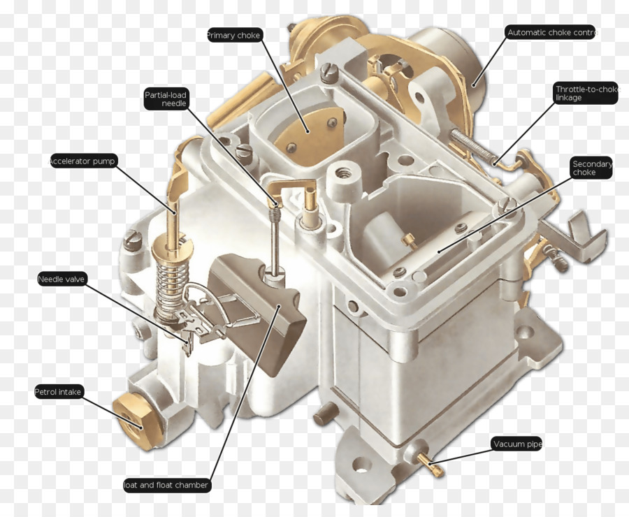 Carburatore Opel Quadrajet Ford Motor Company - l'autolavaggio