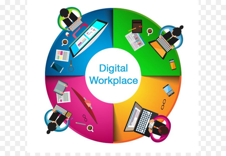 Virtual workplace Management Intranet-Digital Workplace - nahtloses design