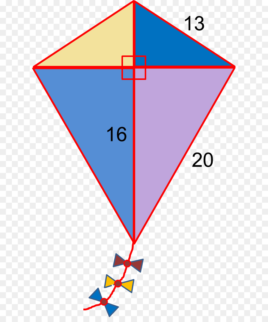 Tam giác định lý Pythagore Diều Toán học - tam giác diều