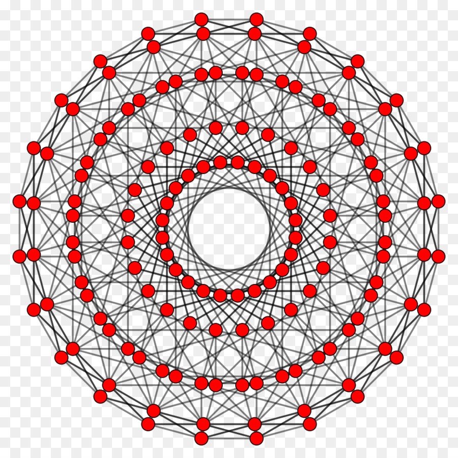 24-cella Cerchio Ottaedro Geometria dei poliedri Regolari - Poliedro