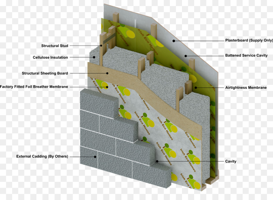 Holzkonstruktion mit Zellulose-Dämmung Außenwand-Wärmedämmung-Gebäude Isolierung - dachlatten Sitzgelegenheiten Ansicht von oben