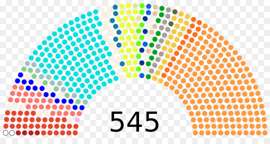 Russo legislativo elezione, 2016 Elezioni Presidenziali USA del 2016 Stati Uniti Duma di Stato - Russia