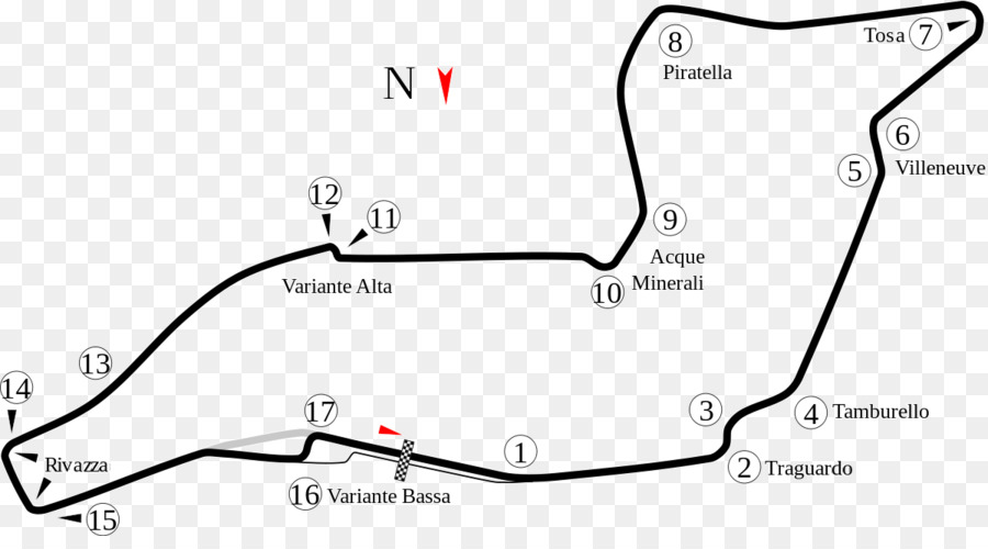 Autodromo Enzo và Khủng long Ferrari công Thức Một Năm 2005 San Marino Grand Prix, Enzo Ferrari - đường đua