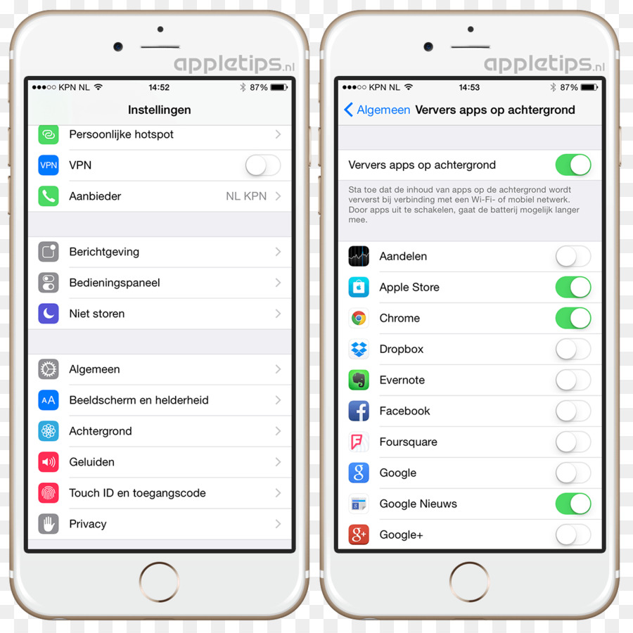 iPhone 6 iCloud-iOS-11-Sicherung - Apple