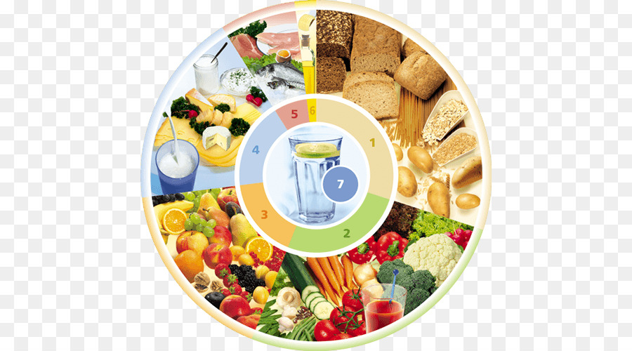 Nährstoff Nahrungsergänzungsmittel Lebensmittel Essen - Gesundheit