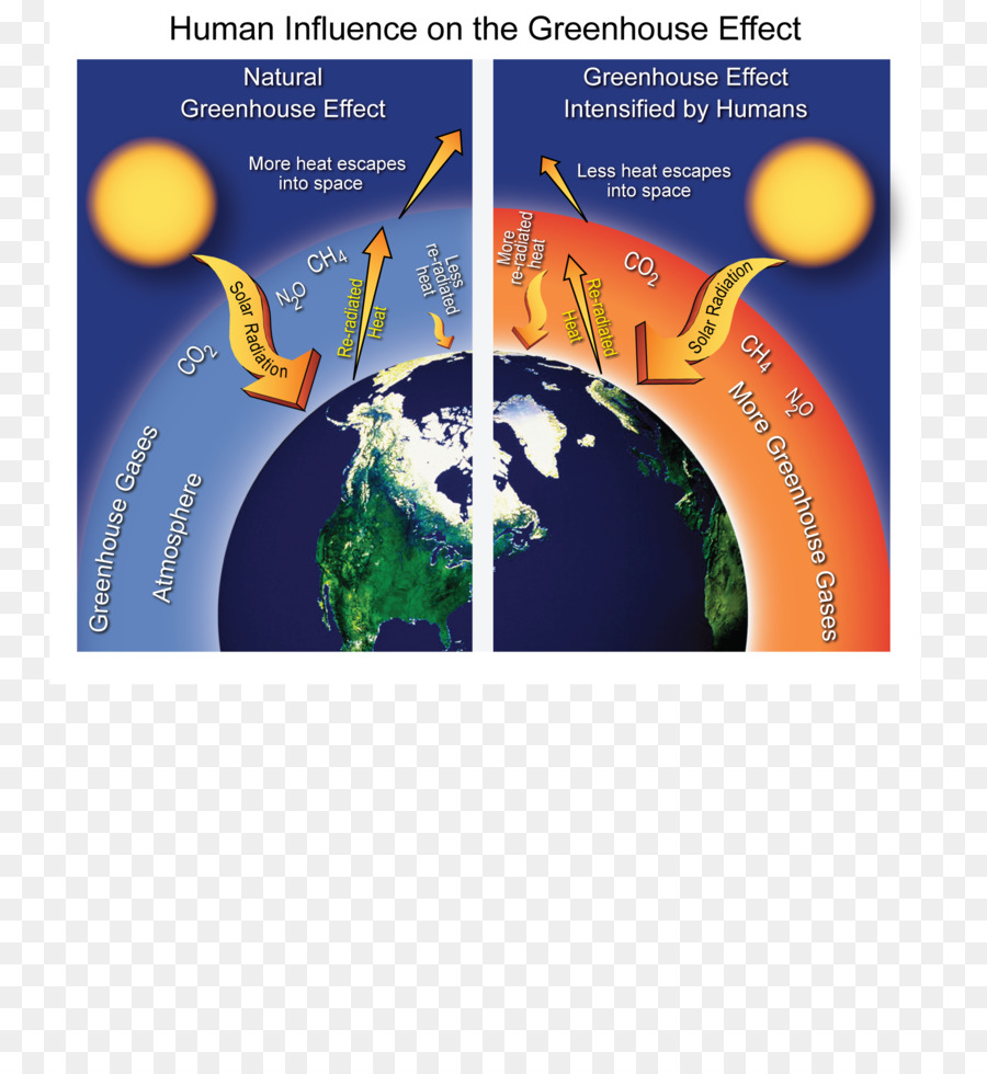 Global Warming Cartoon png download - 1999*2156 - Free Transparent Earth  png Download. - CleanPNG / KissPNG
