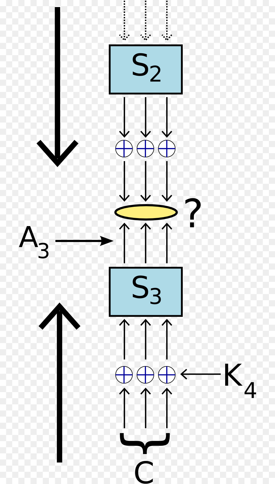 L'analisi lineare a chiave Simmetrica algoritmo di Beaufort cipher - altri