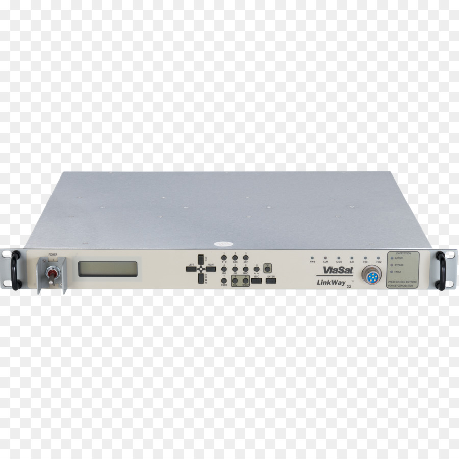 Sat-modem von Viasat, Inc. Satellite Internet access Bandbreite - Sky Line