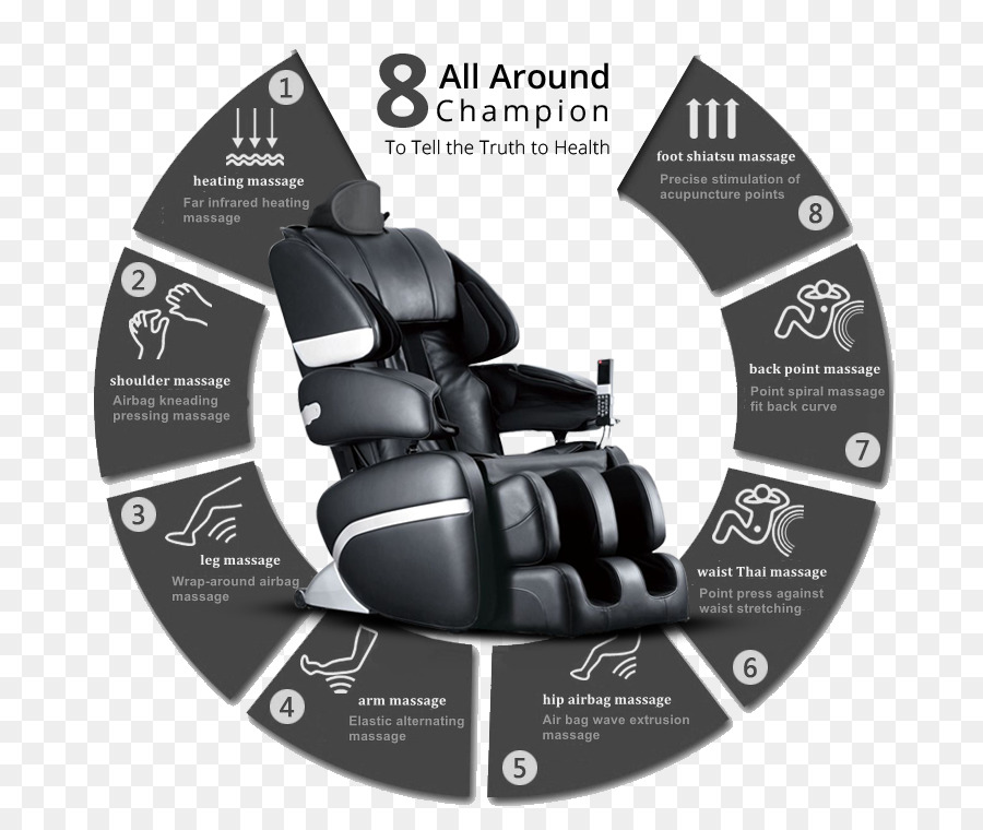 Massage Stuhl Orgasmatron Fuß - Akupunkturpunkte auf Schulter und Rücken