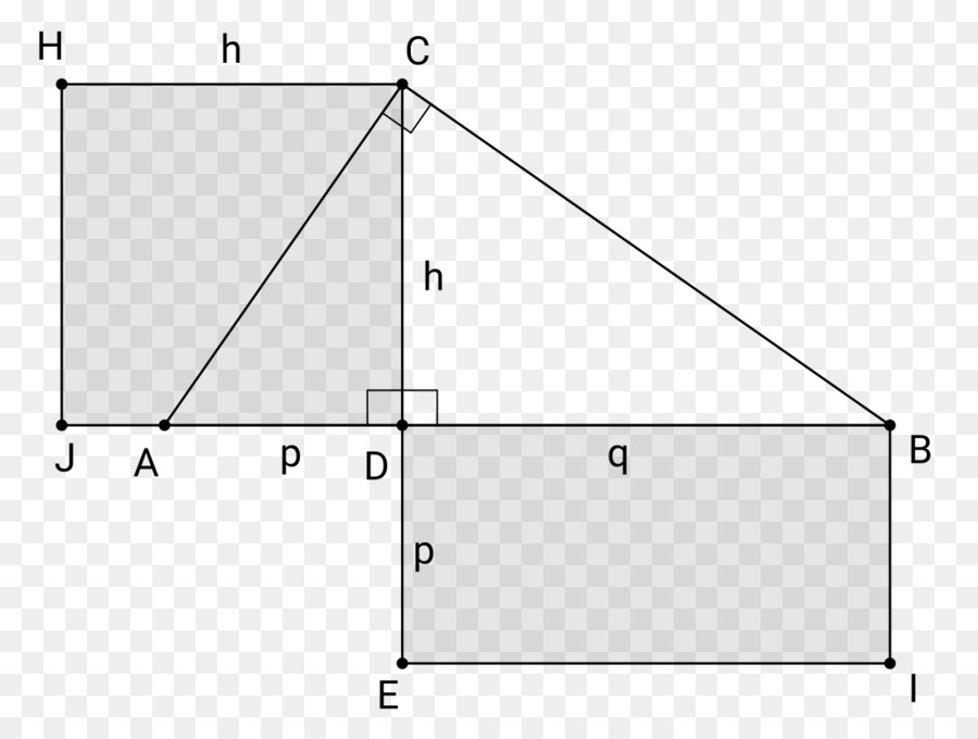 Triangolo a destra significato Geometrico teorema di Geometria - varie angolazioni