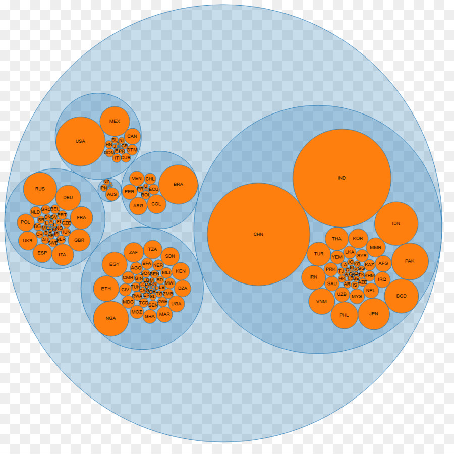 Cerchio di imballaggio di visualizzazione dei Dati ggplot2 - dinamica circle line
