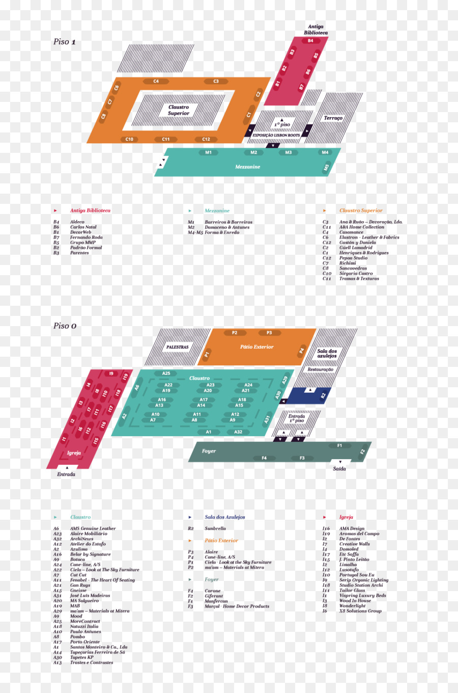 Grafik design Marke Diagramm - Karte Verfeinerung