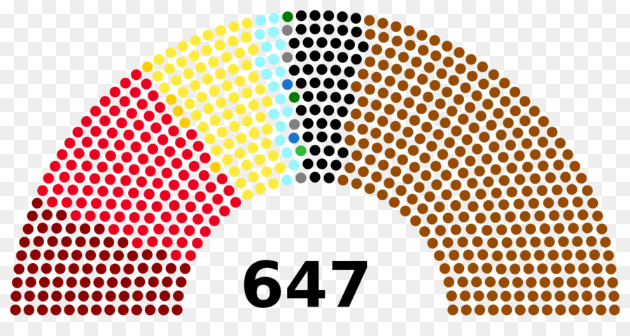 Francia legislativo elezione, 1837 Regno Unito elezioni generali del 2015, Nazionale francese per la Convention elettorale, 1792 - Francia