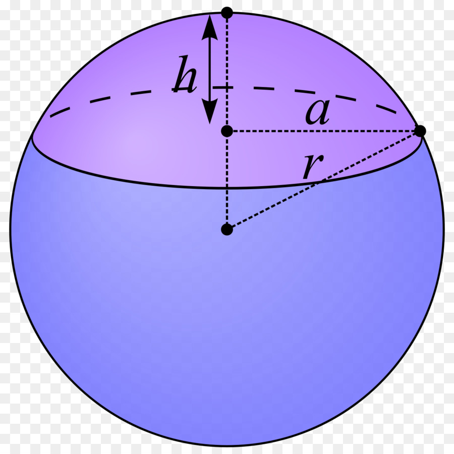 Calotta sferica Sfera Volume Sferico di cuneo Superficie - formula punto