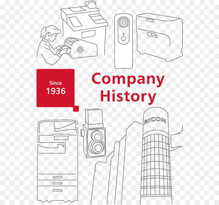 Carta Azienda Corporation Ricoh Organizzazione - la storia dell'azienda