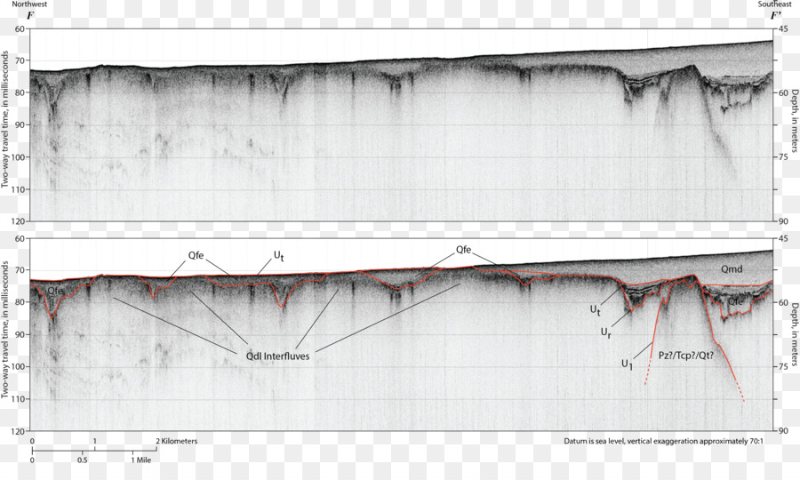 Holz Linie Winkel - seismische Loch