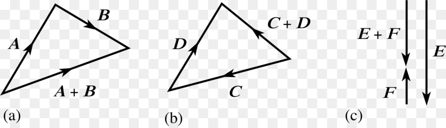 Triangolo Scalare In Antiparallelo - triangolo righello