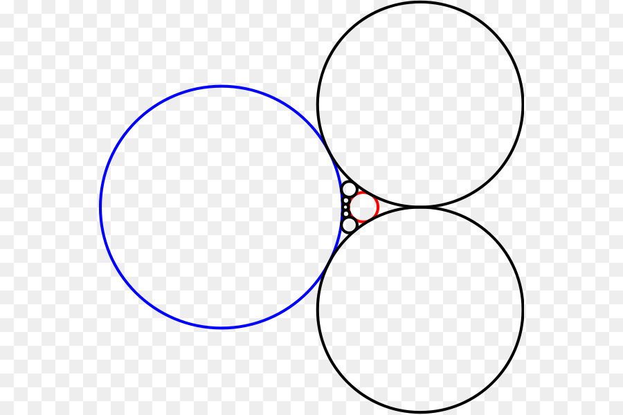 Cerchio Steiner catena di Geometria Punto Tangente - disgiunto